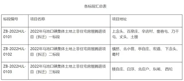 自动化设备 第923页