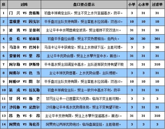 2024澳彩管家婆资料传真，决策资料解析说明_Prestige36.6.97