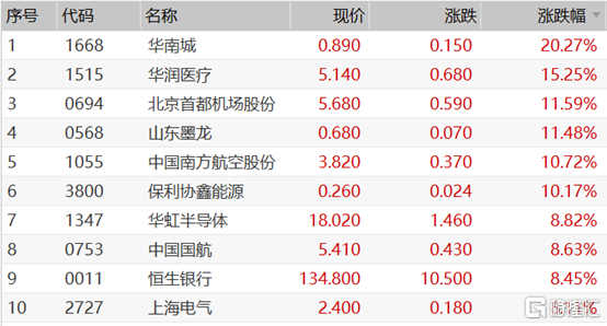 筒型凸轮分割器(BU) 第933页