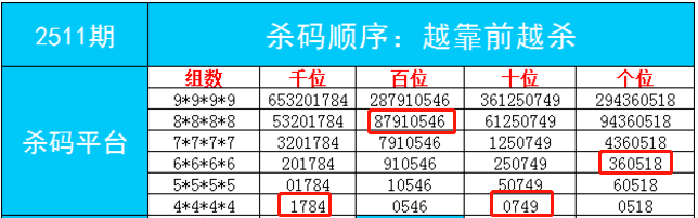 筒型凸轮分割器(BU) 第927页