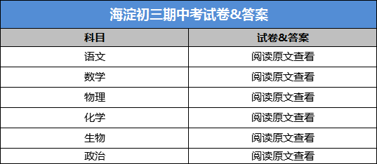 自动化设备 第914页
