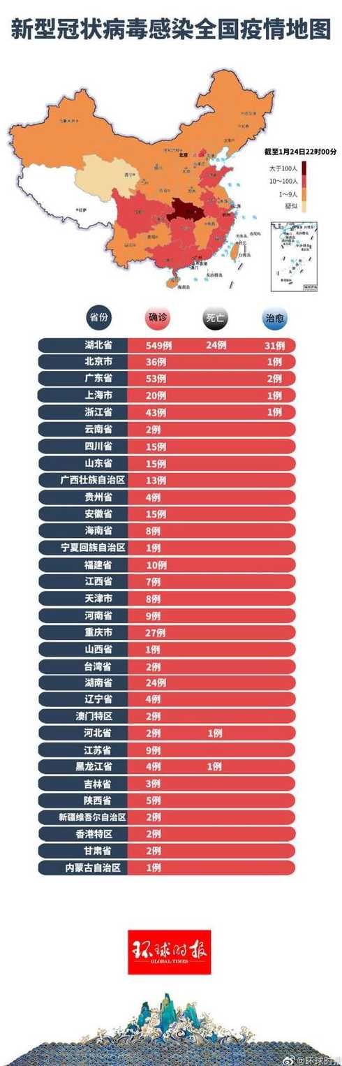疫情最新数据消息,深度评估解析说明_苹果81.26.15