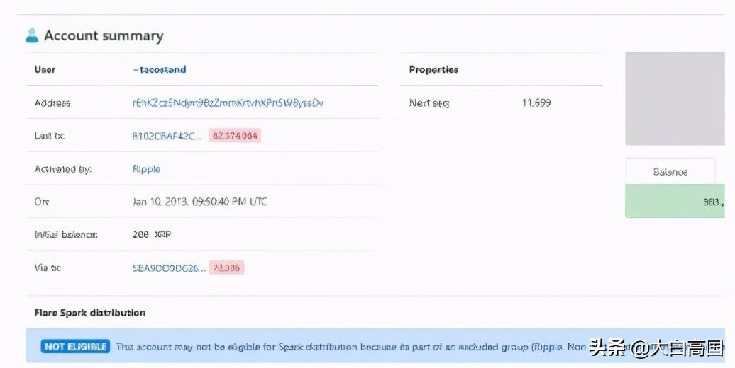 xrp瑞波币最新消息,实时解析数据_Nexus23.22.24