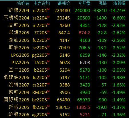 沪镍期货行情最新,安全性执行策略_PT79.12.49