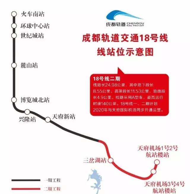 成都地铁18号线最新线路图,实证数据解释定义_升级版20.53.98