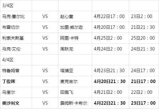 丁俊晖最新比赛时间表,实践分析解析说明_mShop30.23.20