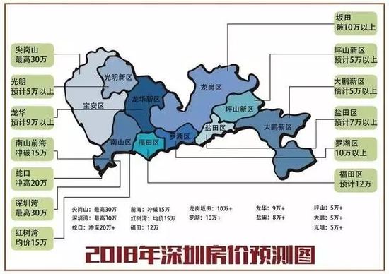 深圳房价最新消息,确保问题说明_app45.63.15