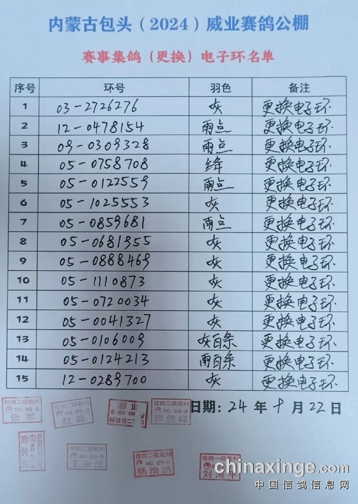 威业赛鸽公棚最新公告,可靠计划执行策略_顶级版19.66.77