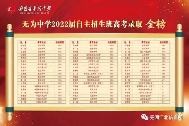 网名大全2022最新版,权威分析说明_交互版67.83.19