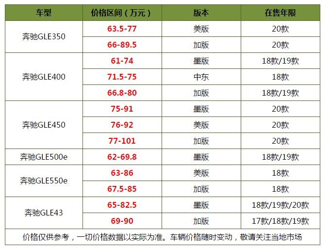 2023年汽车报价大全最新,科学解答解释定义_进阶款28.55.68