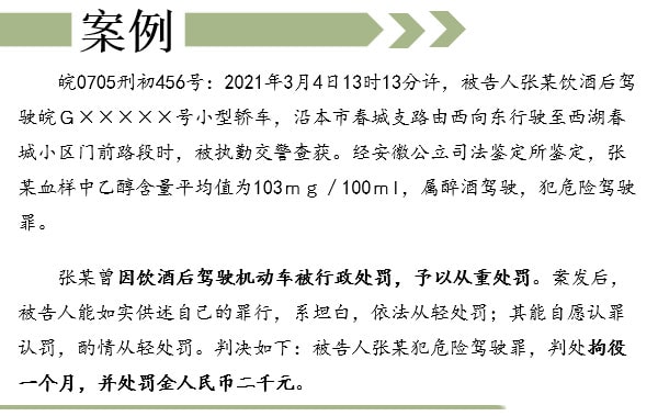 醉驾处罚2022最新标准判刑,综合计划定义评估_尊贵版17.26.32