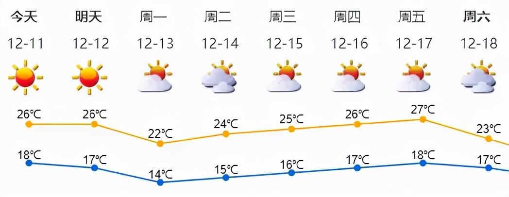 深圳天气台风最新消息,动态说明分析_特别版50.86.95