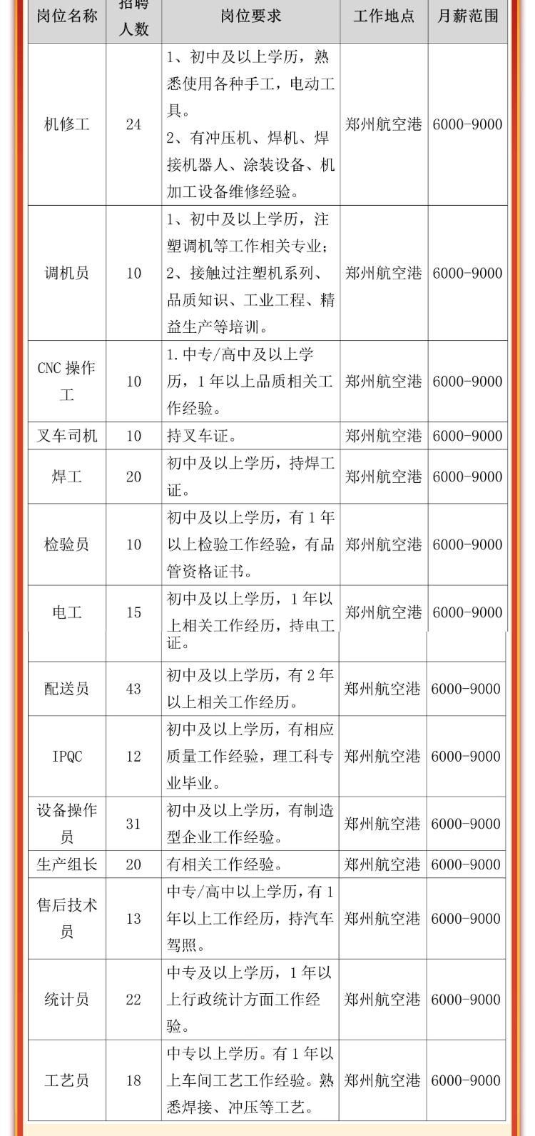 最新招聘,高效计划实施解析_至尊版90.55.73