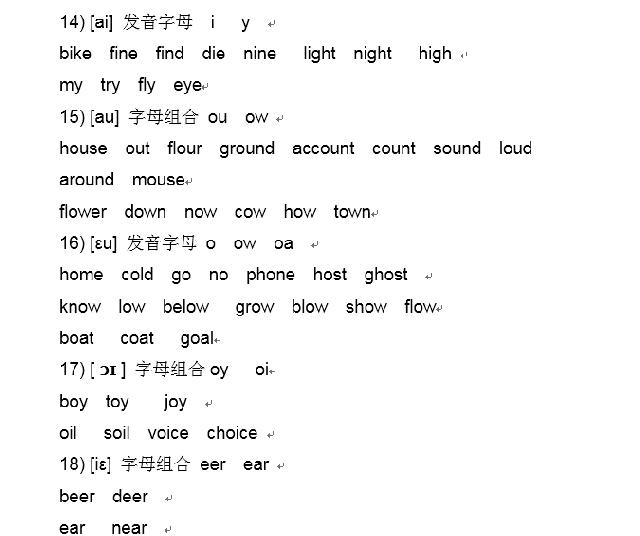 最新英语国际音标表,稳健性策略评估_zShop97.82.68