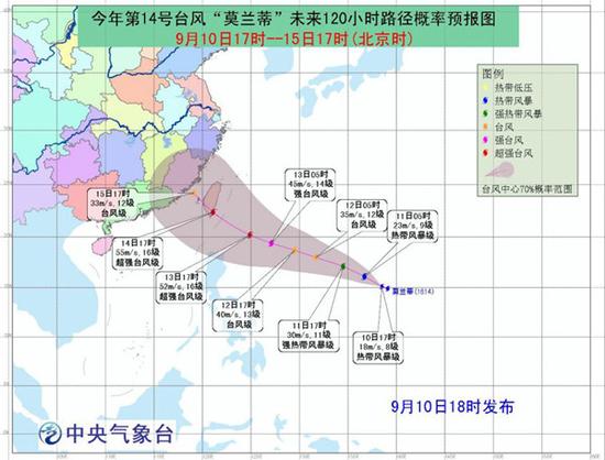 14号台风最新路径,实地分析验证数据_超值版26.62.24
