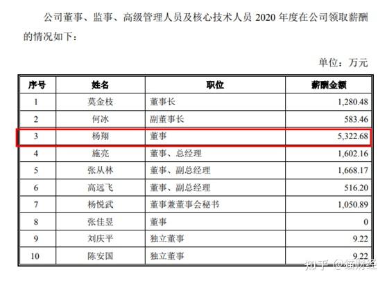 鲜扬最新消息,安全性执行策略_9DM86.26.99