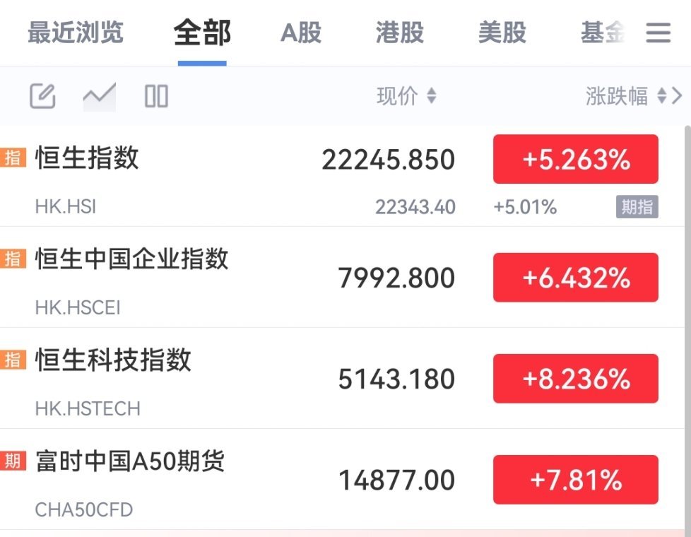 今日港股最新消息,深入分析定义策略_纪念版69.81.87