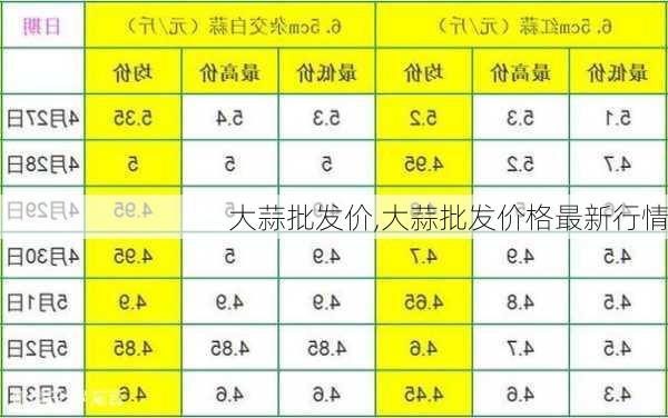 凸轮分割器 第226页