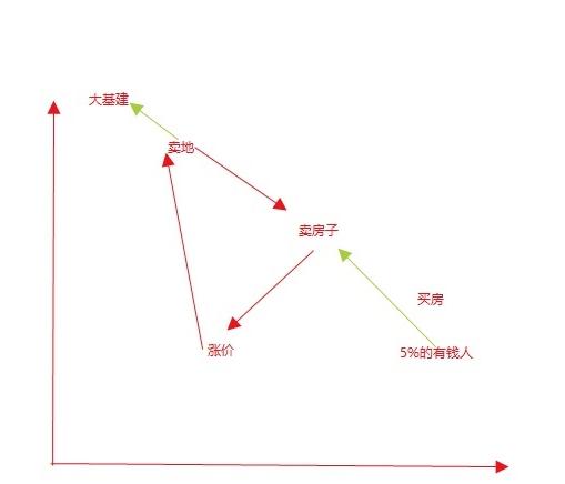 杭州房价走势最新消息,未来解答解析说明_Gold84.58.64