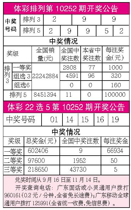超薄平台桌面型(DA) 第217页