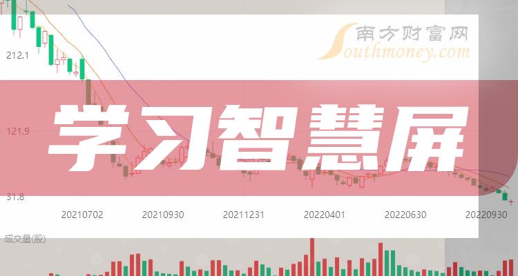 奋达科技重组最新消息,时代说明评估_U63.13.34