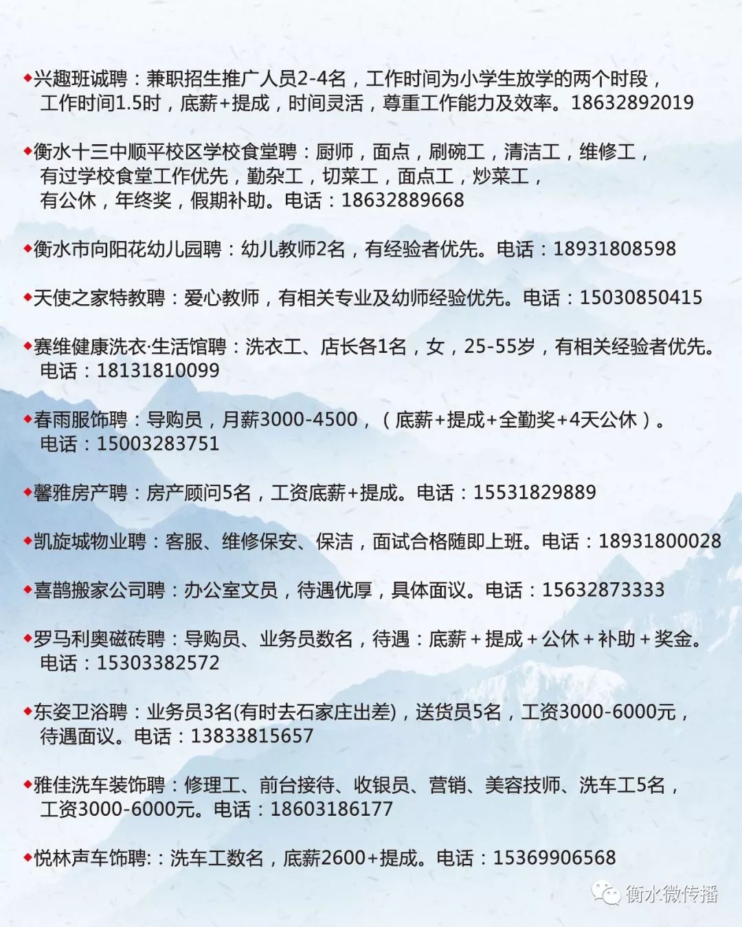 凸轮分割器 第205页