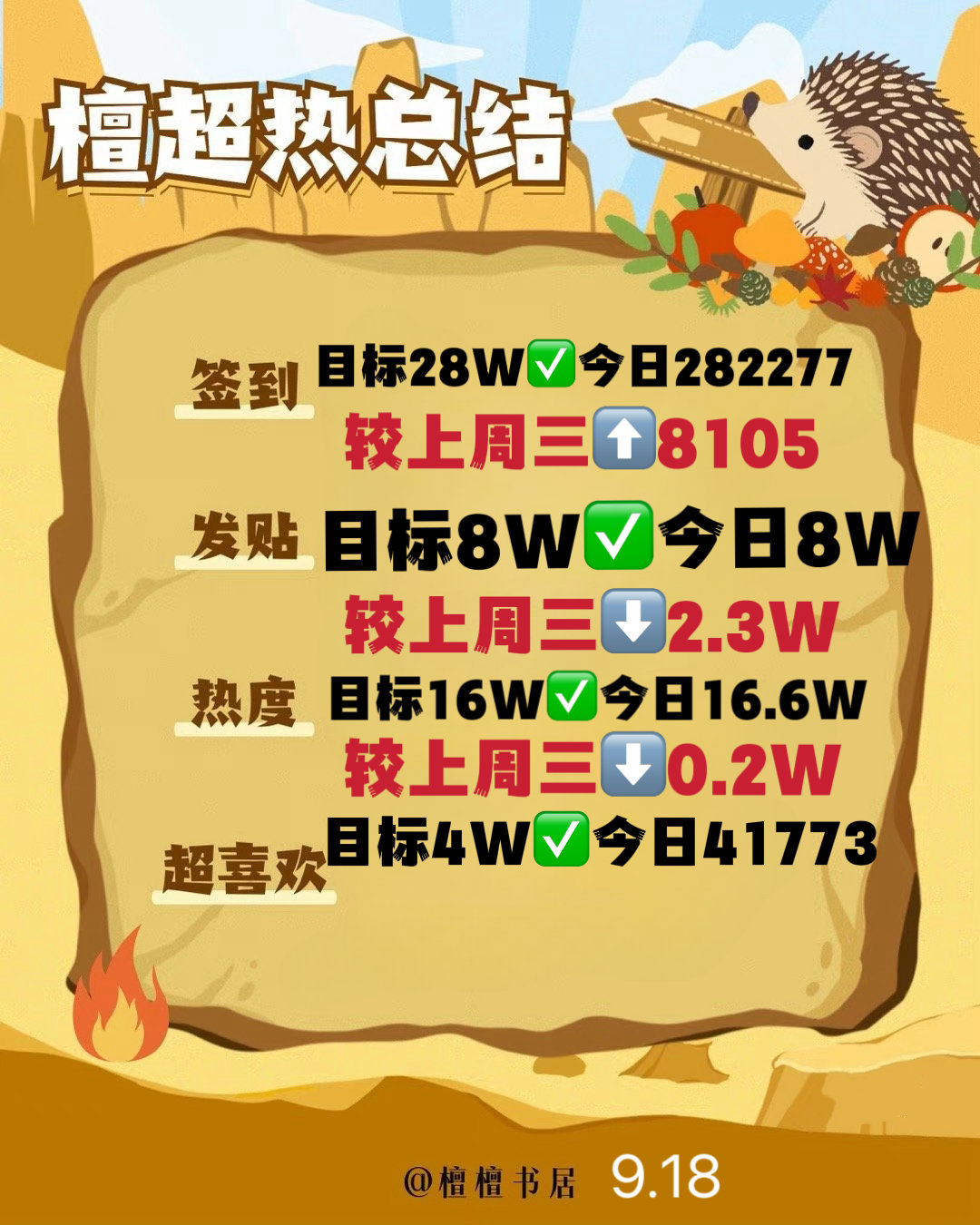 凸轮分割器 第197页
