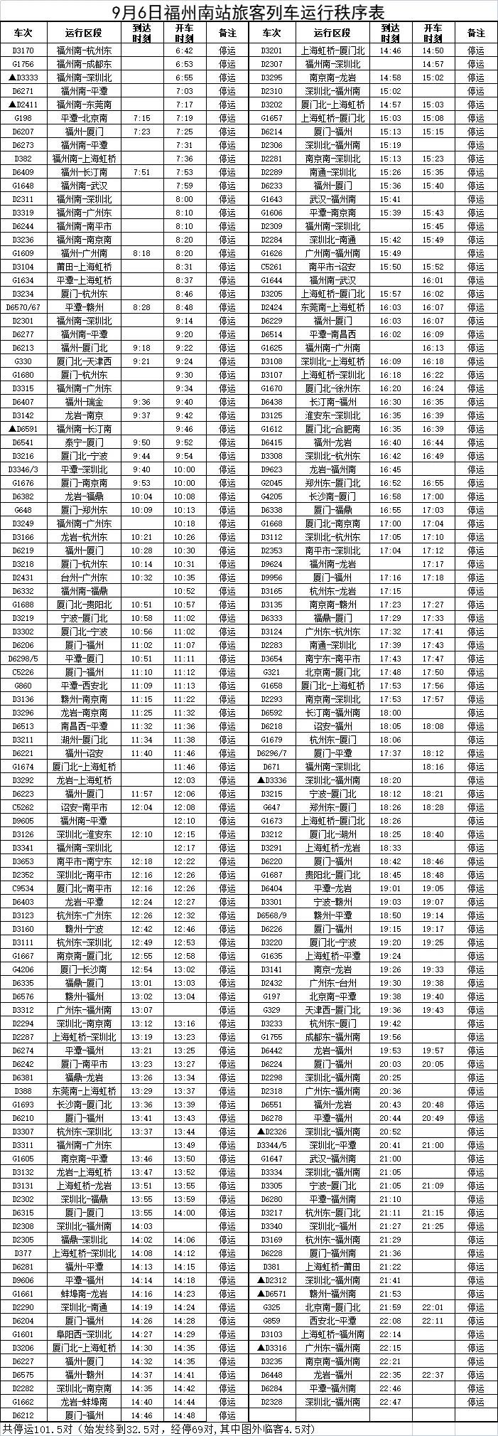 凸轮分割器 第187页