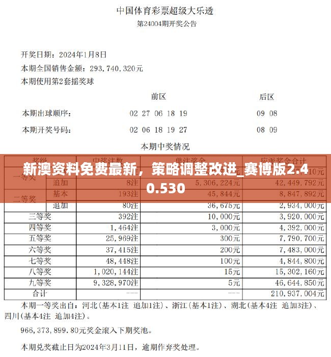 2024年新澳历史开奖记录,统计数据详解说明_DIY版95.701