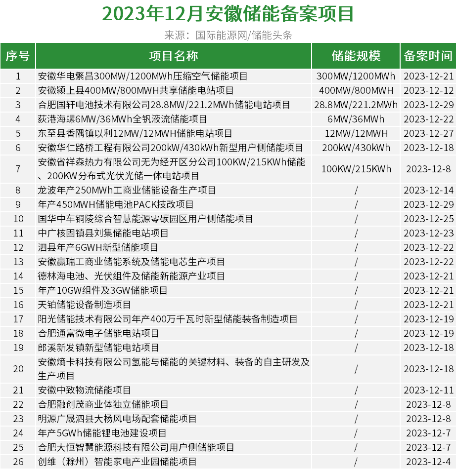 2024年资料大全免费,资源与环境_体验版95.738