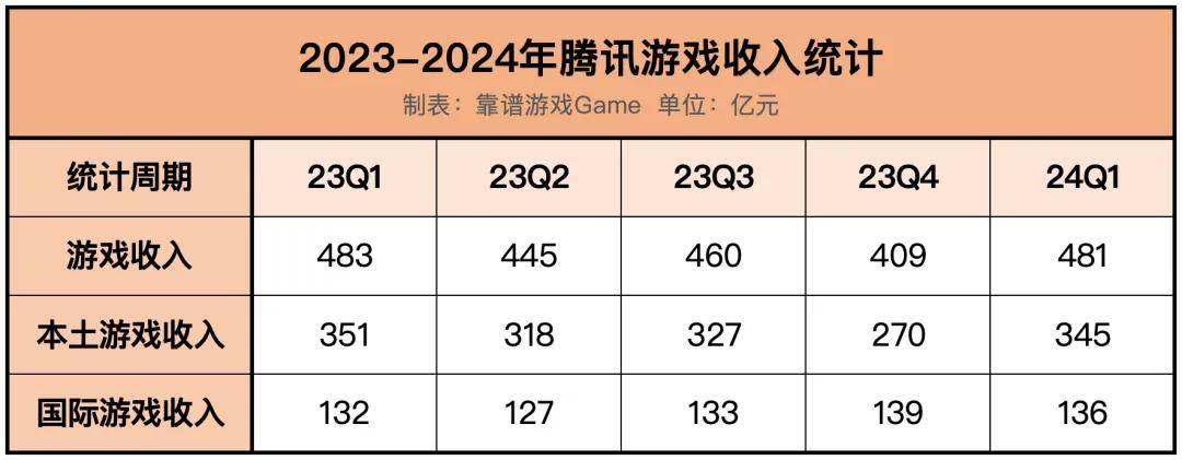 2024香港开奖结果开奖记录,科学依据解析_定制版95.481