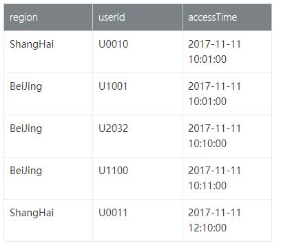 7777788888管家婆老家,数据分析计划_旅行版95.928