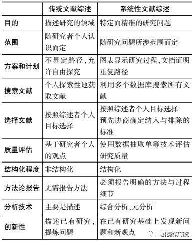 新2024澳门兔费资料,效率评估方案_精密版95.816