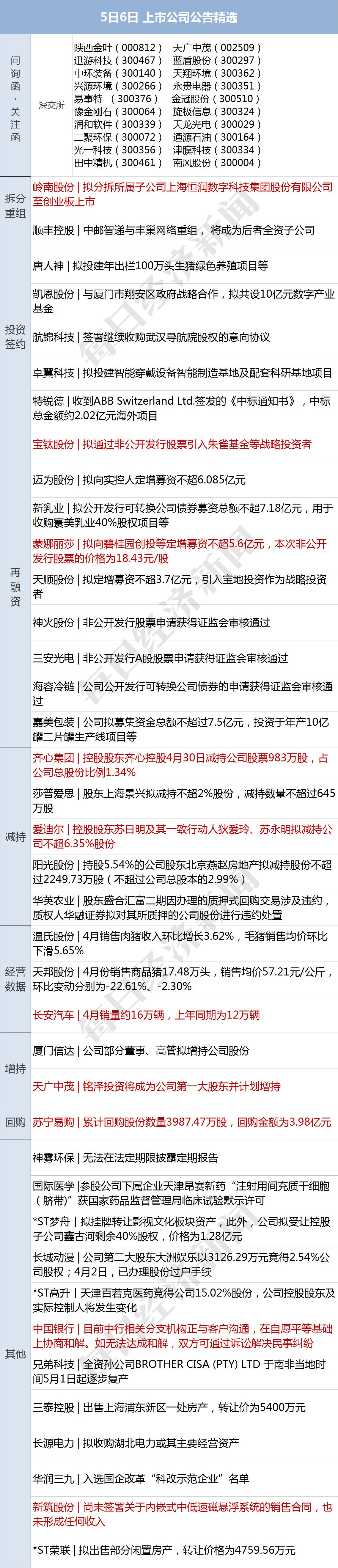 超薄平台桌面型(DA) 第162页