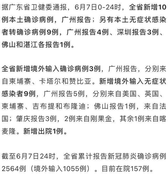 中国最新本土病例,深入应用数据解析_WearOS88.62.95