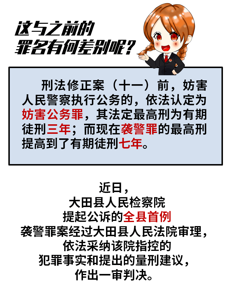 袭警罪最新法,实地应用验证数据_视频版97.64.25