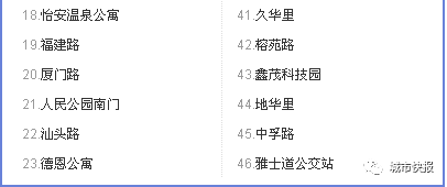 凸轮分割器 第103页