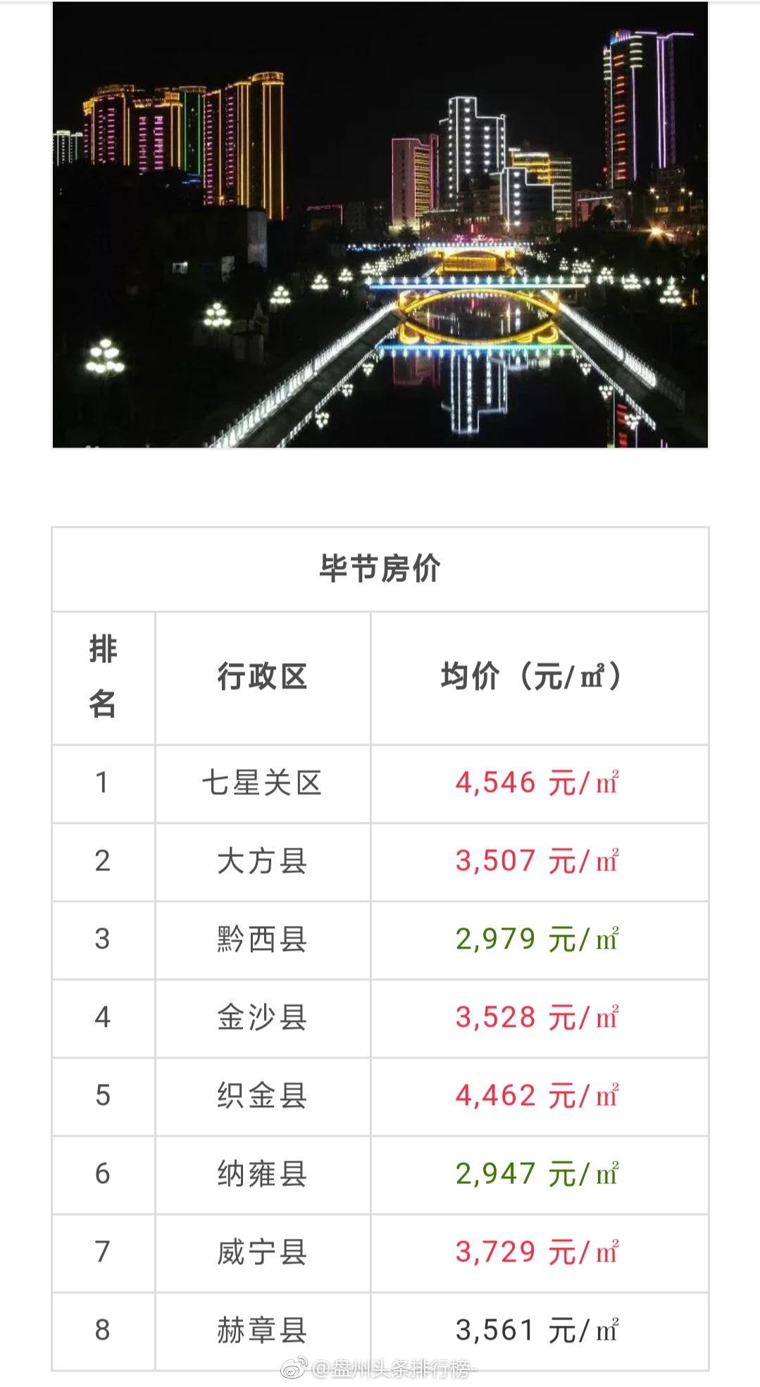 凸轮分割器 第101页