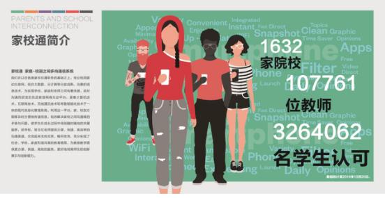 家校互联app最新版,实地分析解释定义_社交版76.64.79