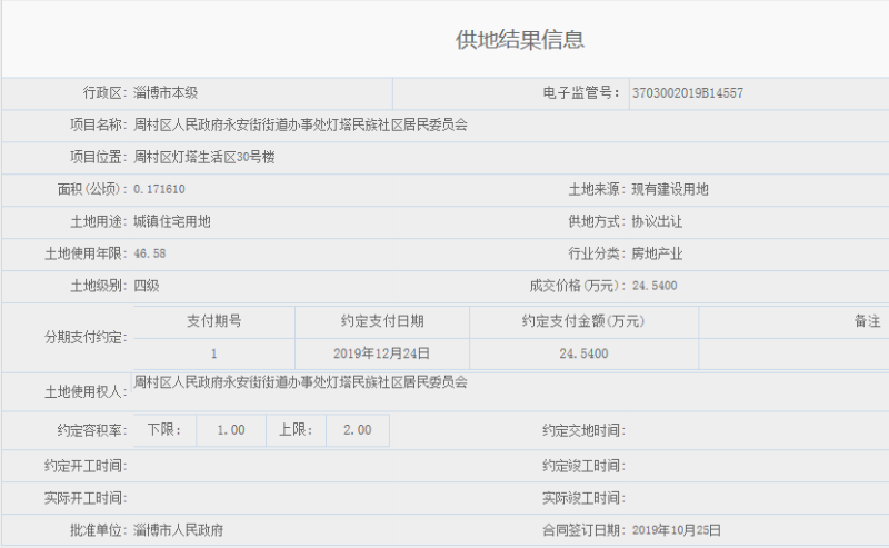 自动化设备 第15页