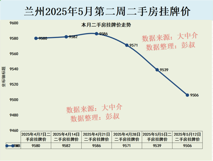 凸轮分割器 第13页
