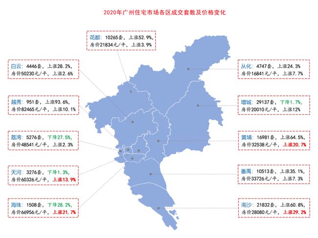 超薄平台桌面型(DA) 第15页
