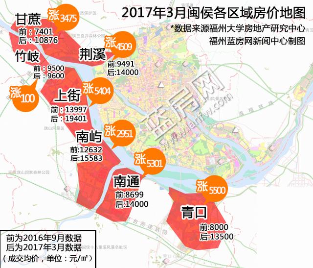 闽侯南通房价最新消息,未来解答解释定义_策略版62.20.19