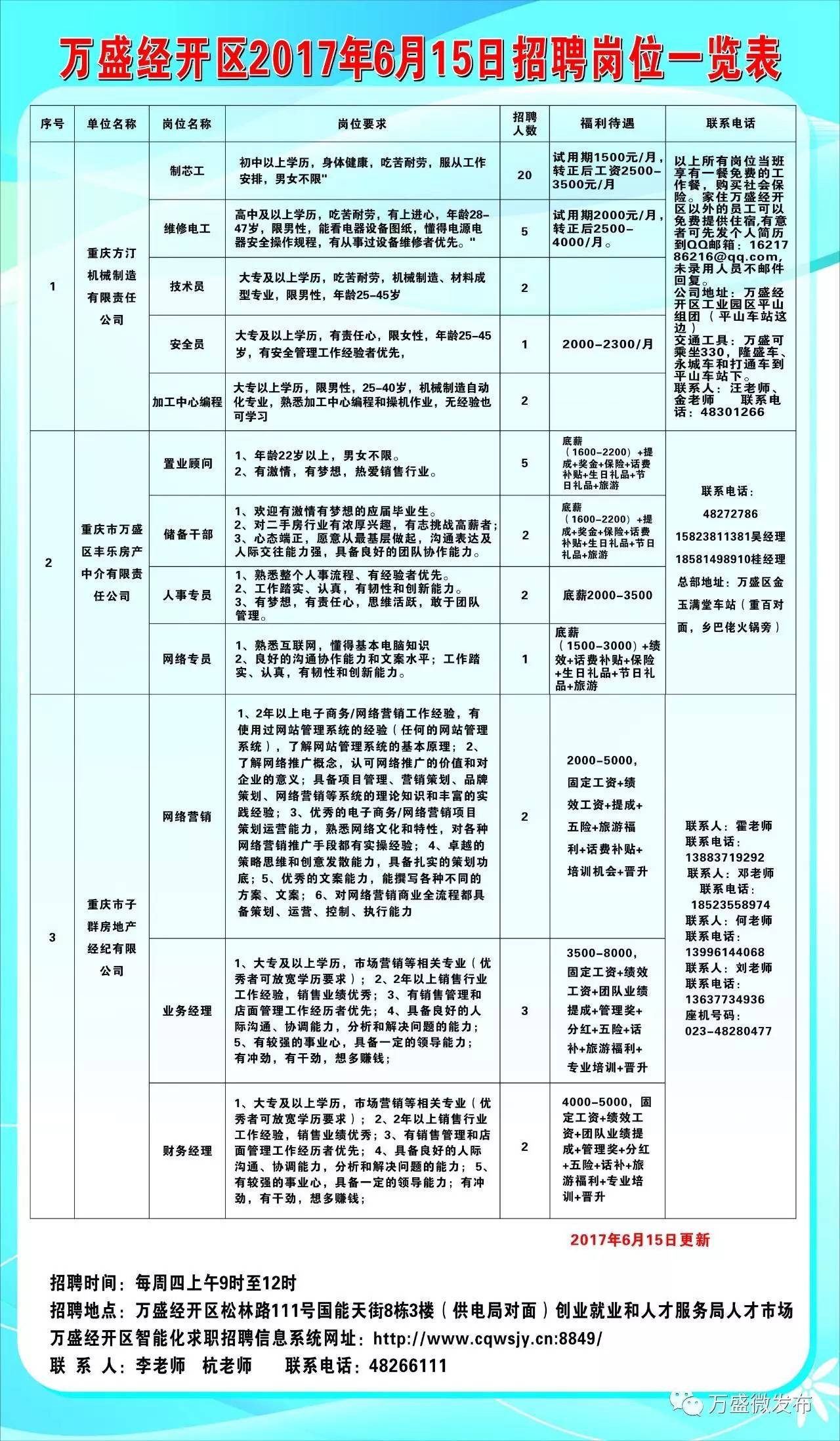 凸轮分割器 第9页