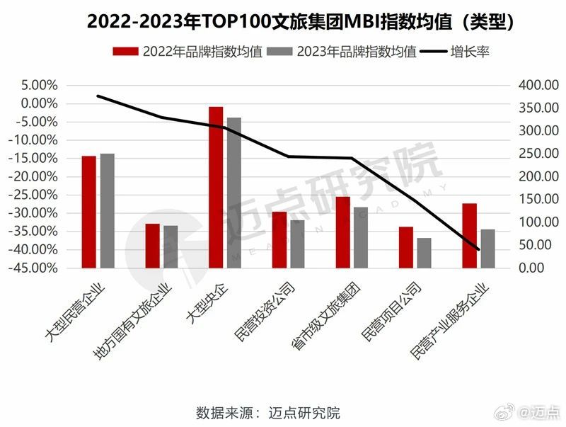 mbi最新消息7月,数据支持方案解析_完整版76.30.99