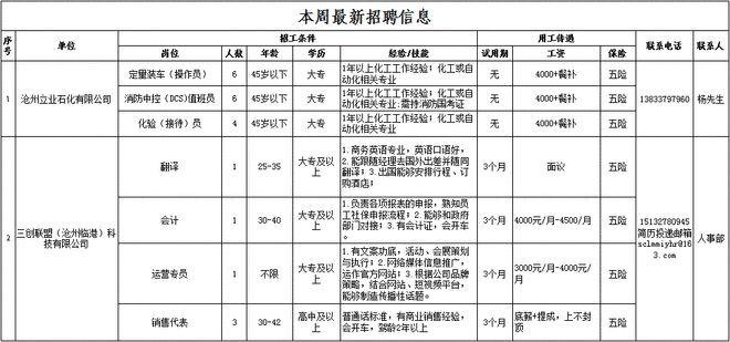 中捷招聘网最新招聘,全面设计执行方案_AR67.61.25