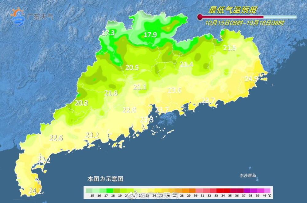 最新天气