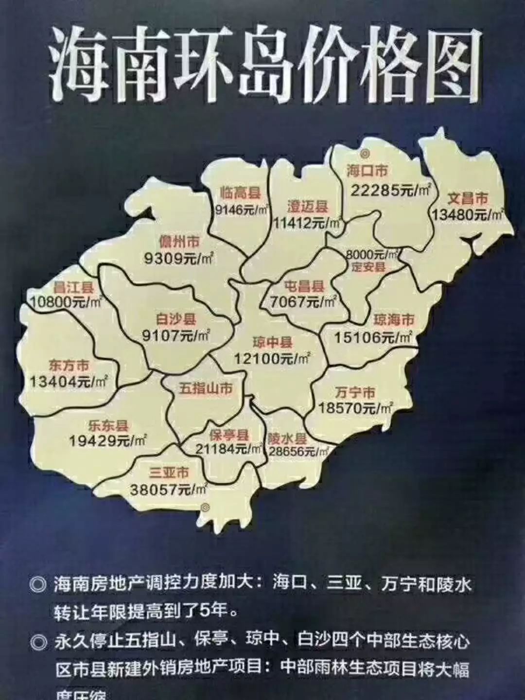 海南最新消息